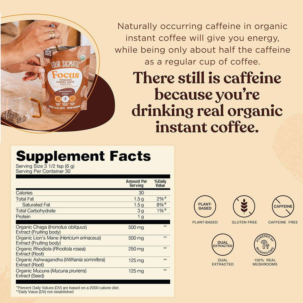 Mushroom Coffee Starter Kit - Focus Support
