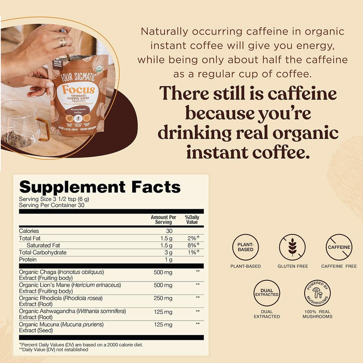 Mushroom Coffee Starter Kit - Focus Support